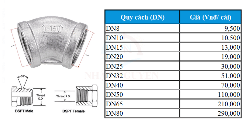 Bảng giá co lơi ren inox chính hãng