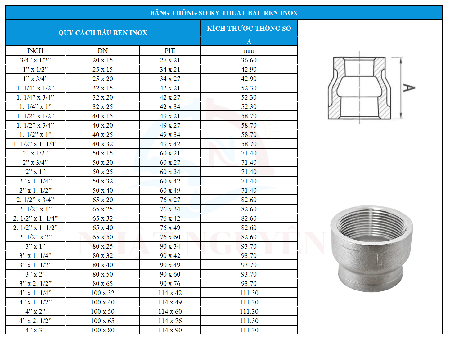 Bảng quy cách b ầu ren inox