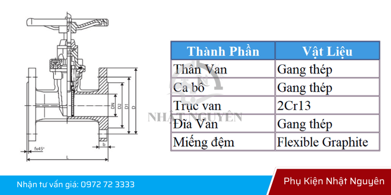 cấu tạo van cổng ty chìm chính hãng, đầy đủ CO, CQ