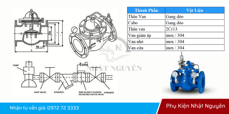 cấu tạo van giảm áp chất lượng cao
