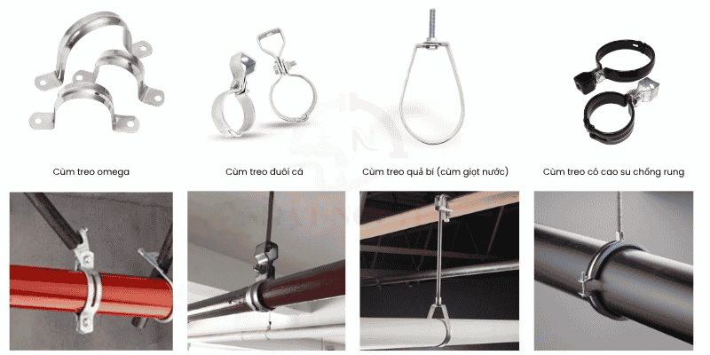 phân loại cùm treo inox chính hãng