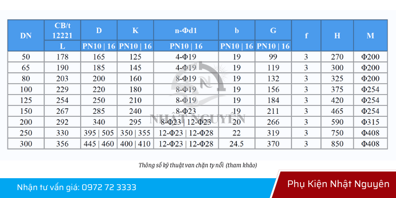 Thông số kỹ thuật van cổng ty nổi chính hãng, đầy đủ CO, CQ