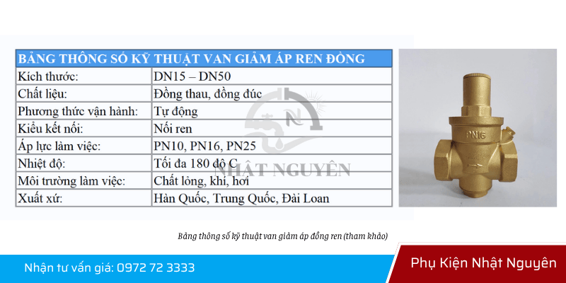 Thông số, cấu tạo van giảm áp đồng ren chính hãng