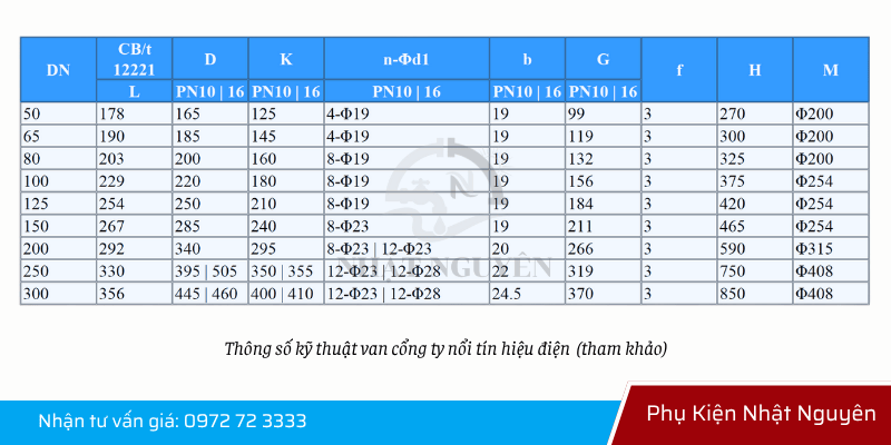 các thông số van cổng ty nổi tín hiệu điện