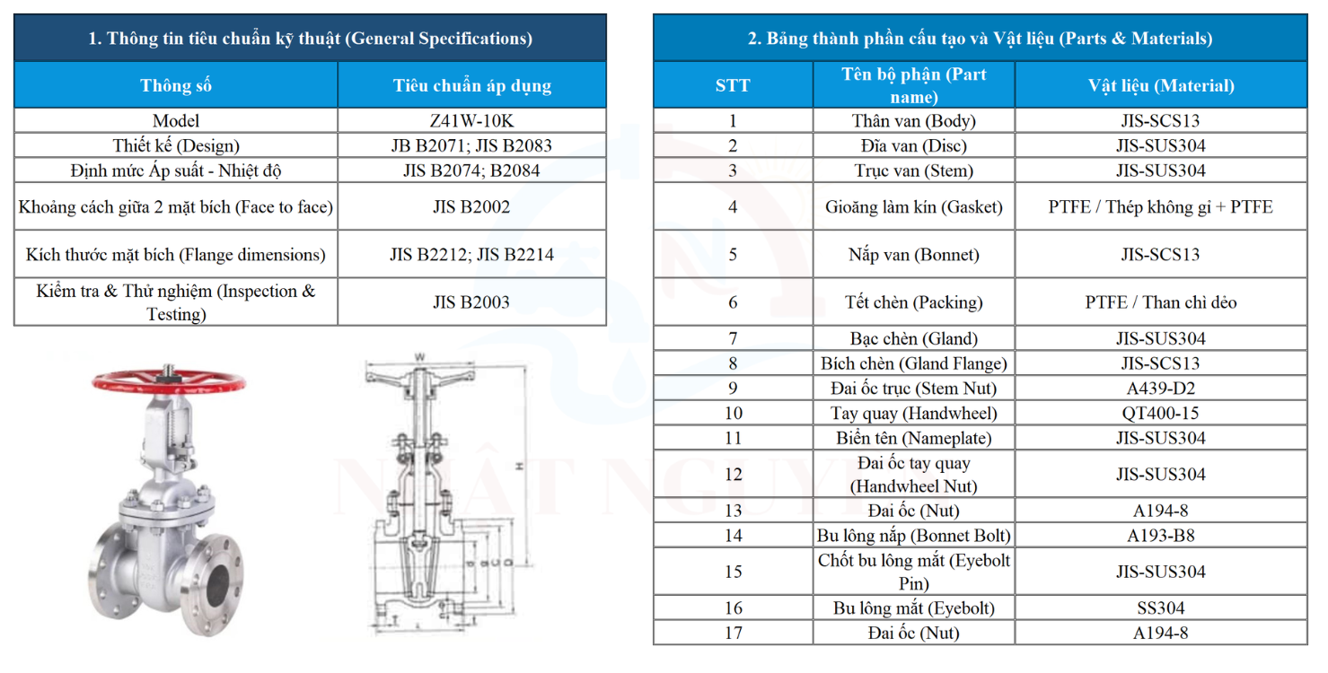 thông số kỹ thuật JIS 10K