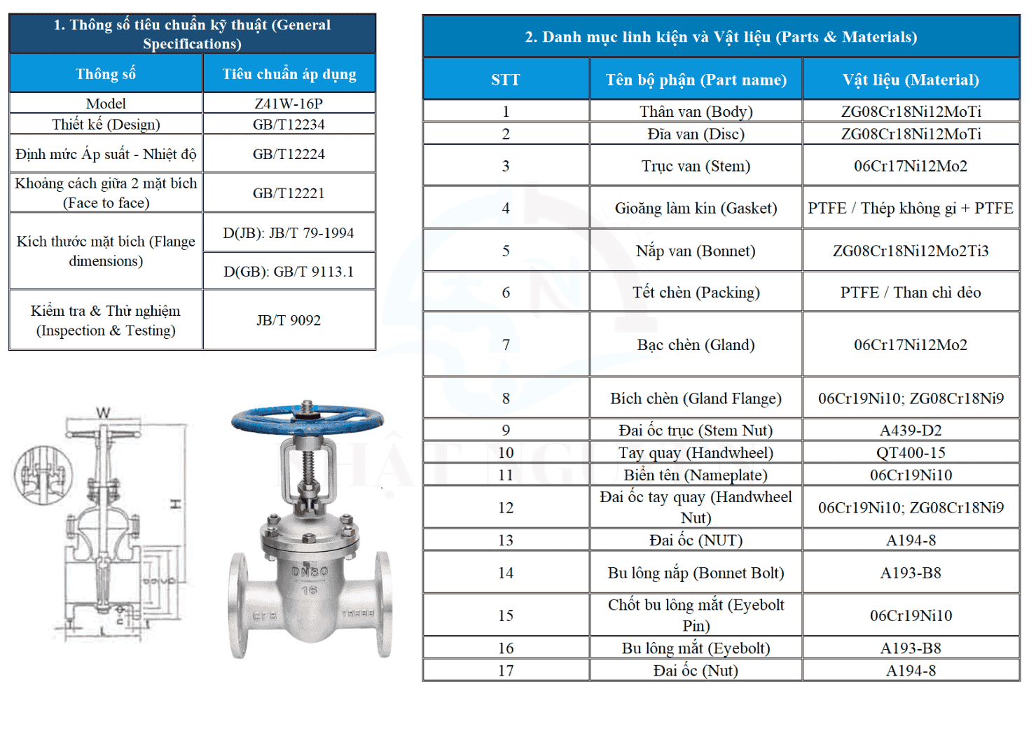 Thông tin van cổng BS PN16