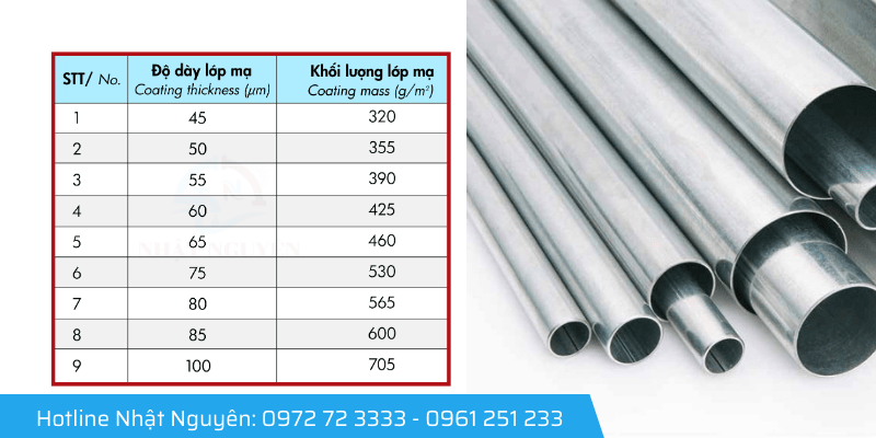 Tiêu chuẩn ống kẽm nhũng nóng hoa sen